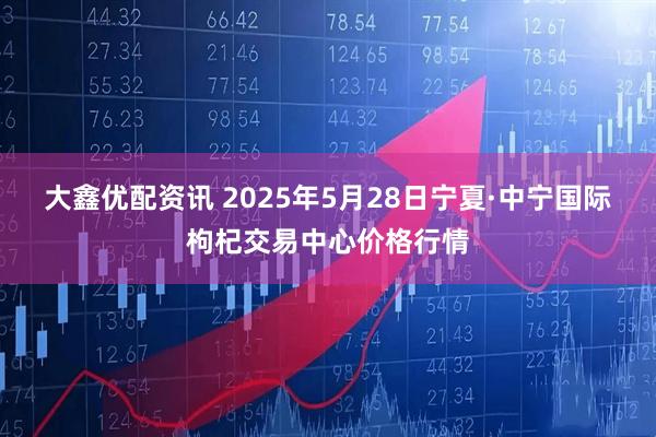 大鑫优配资讯 2025年5月28日宁夏·中宁国际枸杞交易中心价格行情
